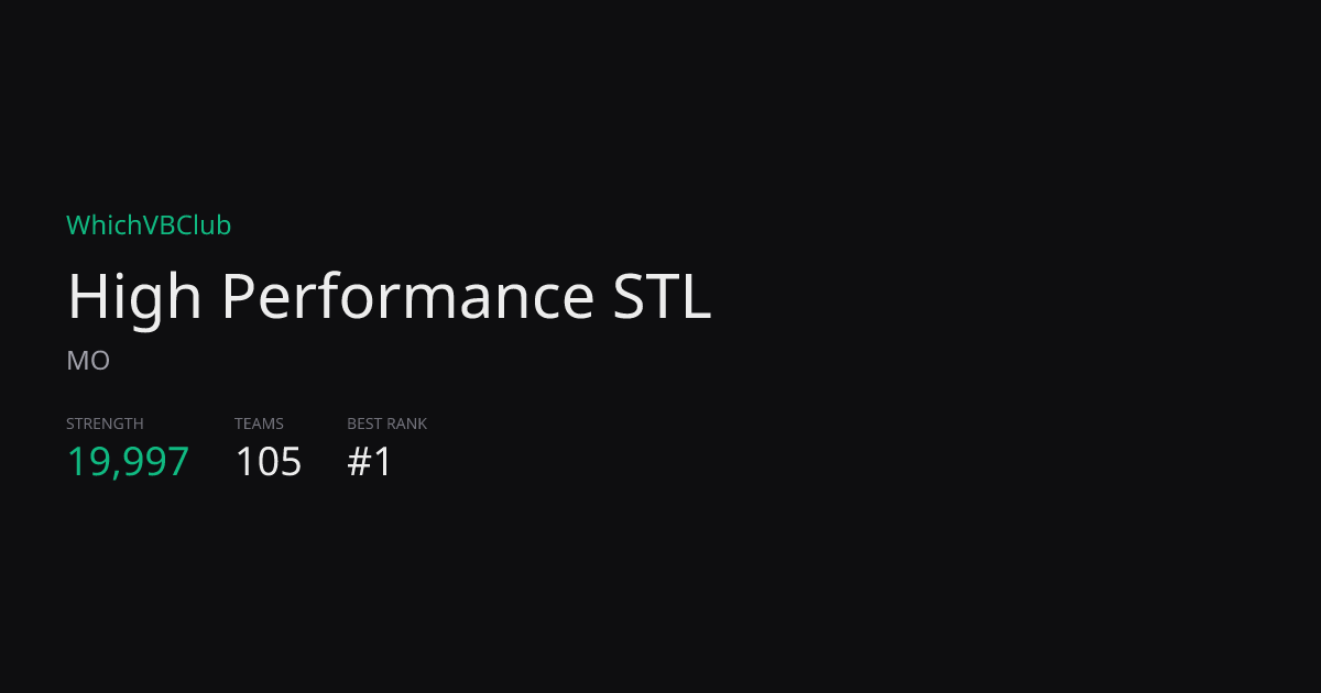 High Performance STL Volleyball Club