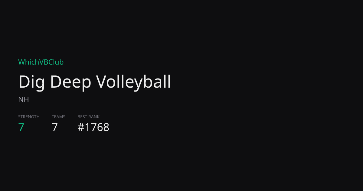 Dig Deep Volleyball Volleyball Club