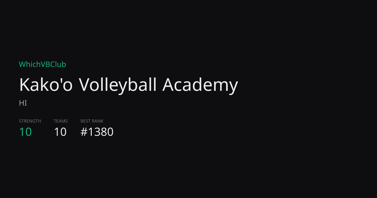 Kako'o Volleyball Academy Volleyball Club