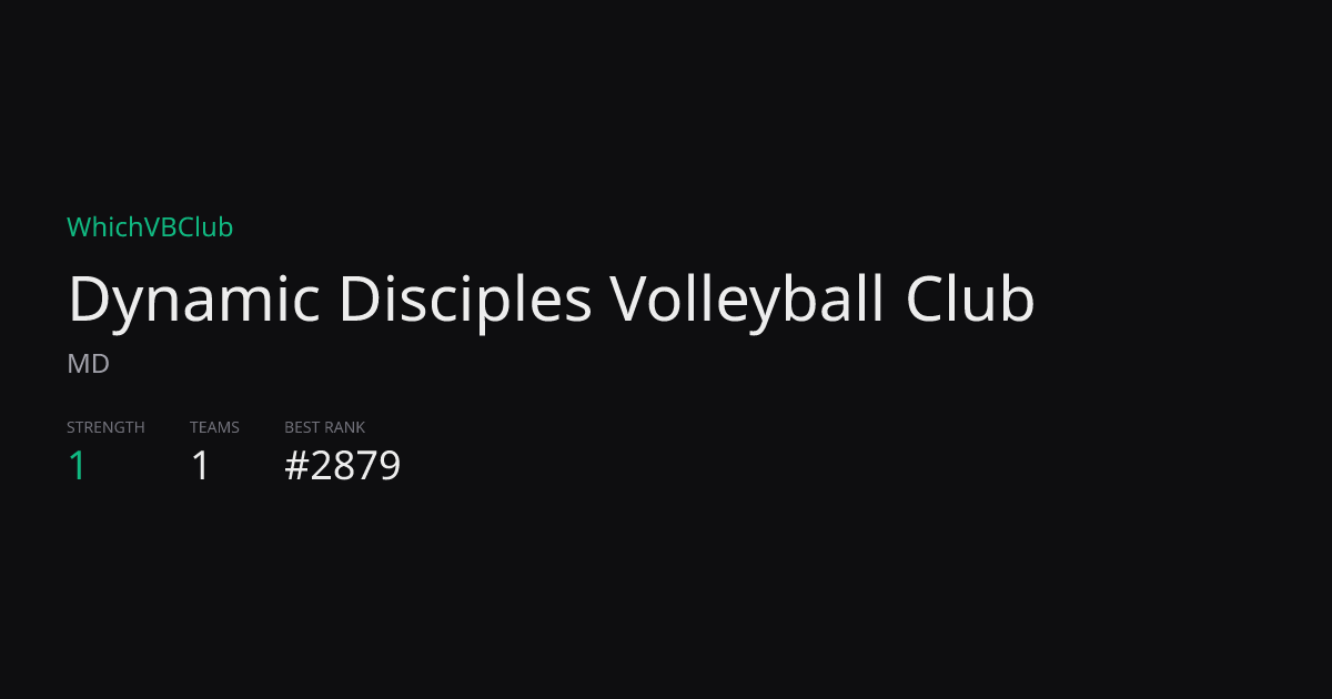 Dynamic Disciples Volleyball Club